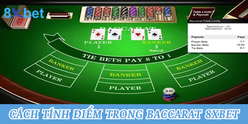 Baccarat là gì? Mẹo chơi game Baccarat thắng lớn tại 8xbet 4 Cách tính điểm trong Baccarat 8xbet như thế nào?